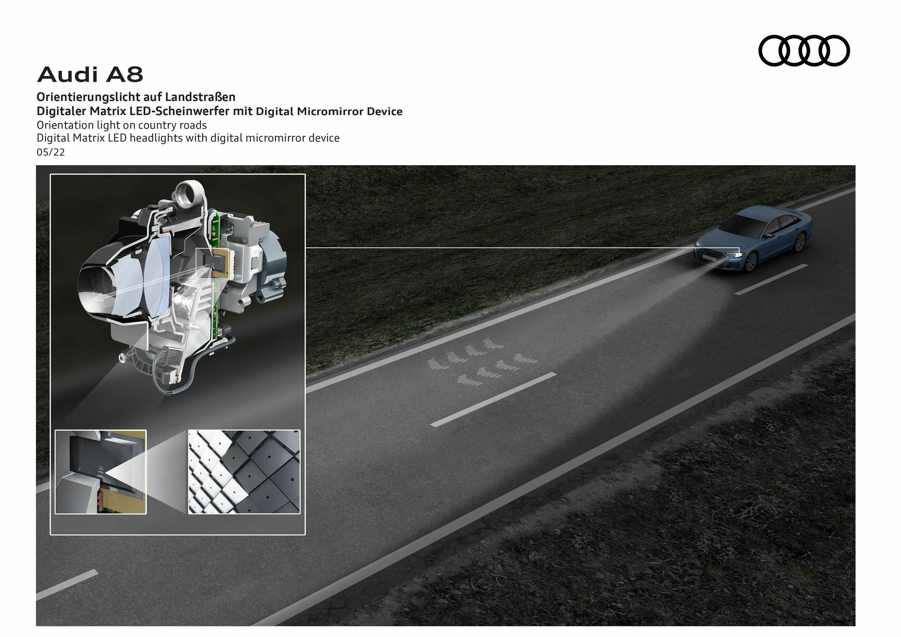 Illustration - Audi A8 - Orientierungslicht auf Landstraßen
Digitaler Matrix LED-Scheinwerfer mit Digital Micromirror Device